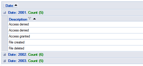 After Grouping