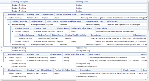 Web Hierarchical Data Grid with auto-sized columns